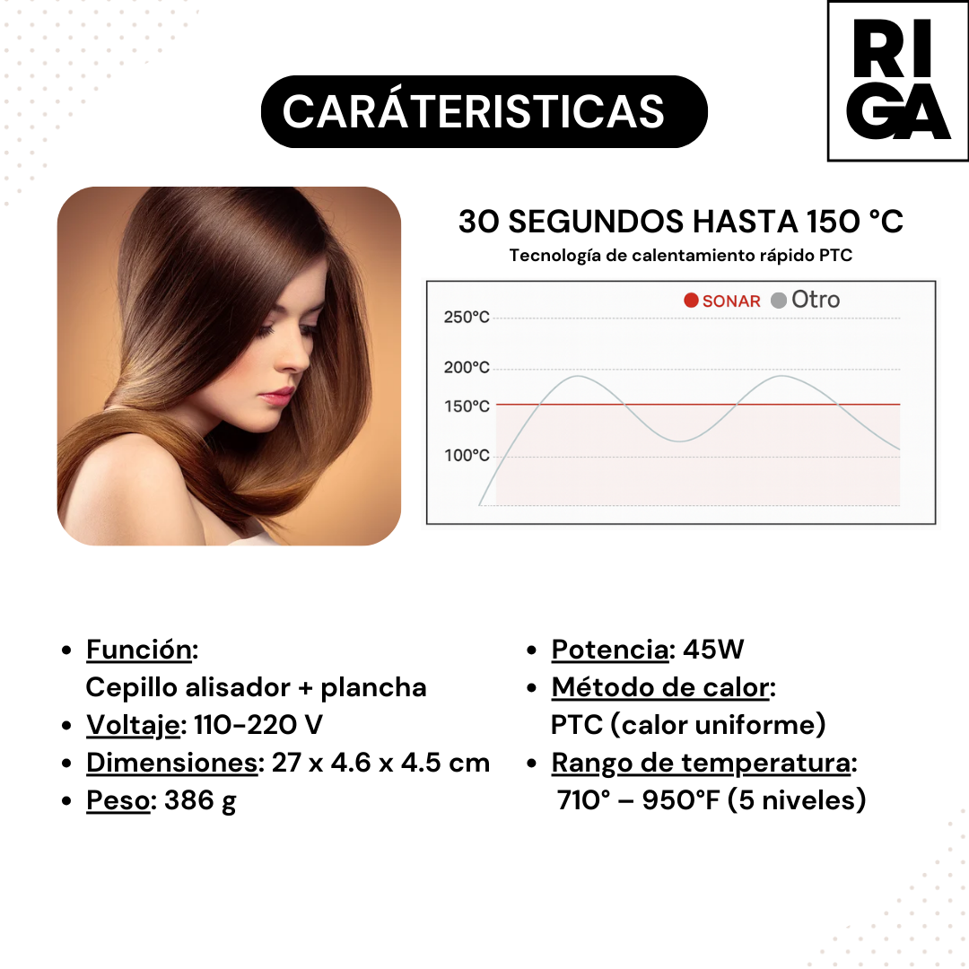 Sonar Elegance ™ - Cepillo y secador de cabello 2 en 1